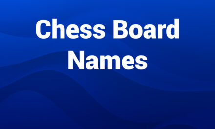 Chess Board Names Explained